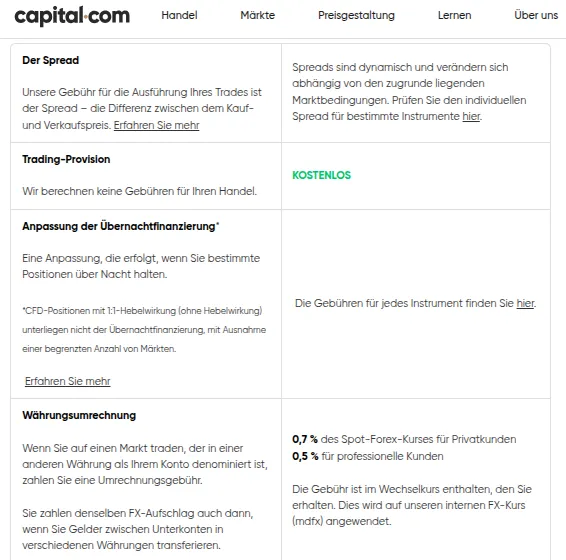 Gebühren für den Handel bei Capital.com