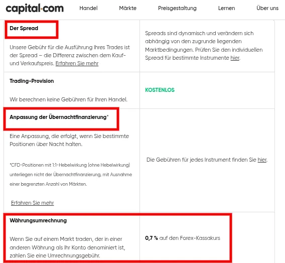 Gebühren und Kosten beim Aktienkauf über Capital.com