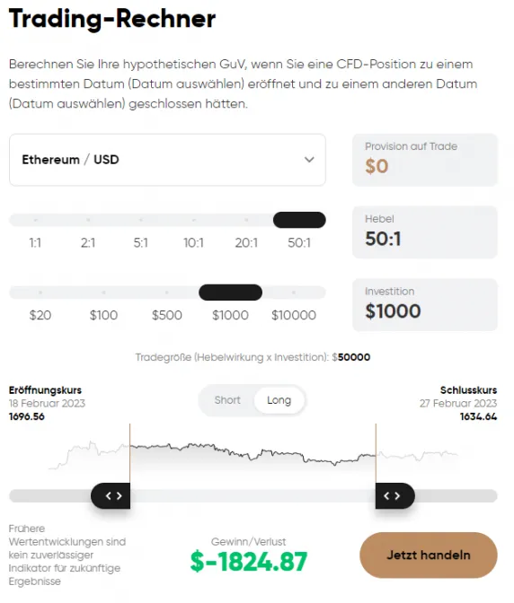 Capital.com Traden mit Hebel
