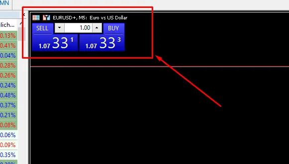 1 Click Trading im MetaTrader 5