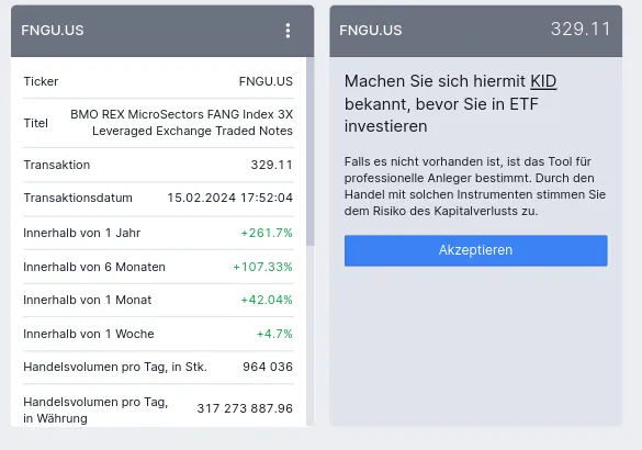 Dreifach gehebelter ETF vom Herausgeber