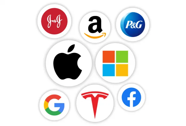 Portfolio Diversifikation