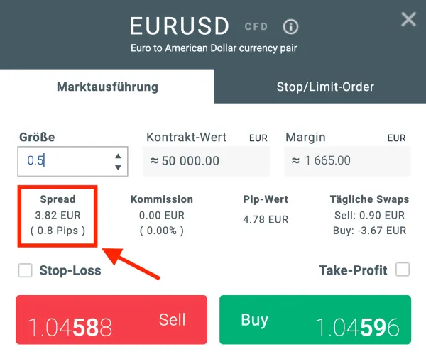 XTB Trading Kosten Spread für EUR/USD