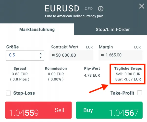 XTB Trading Kosten Swaps für EUR/USD