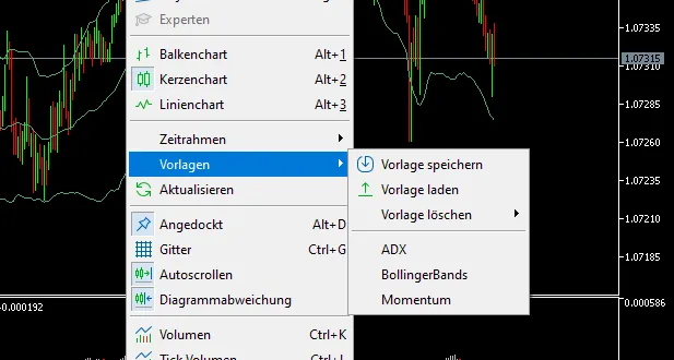 Vorlagen (Templates) im MT5 nutzen