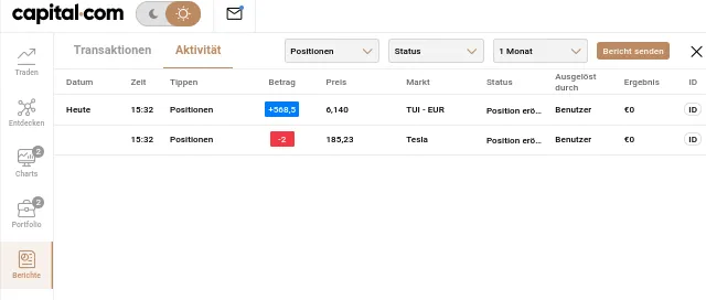 Trading Steuern Capital.com