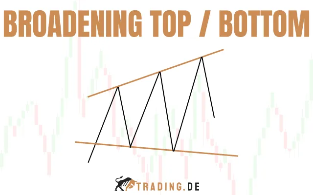 Broadening Top Bottom