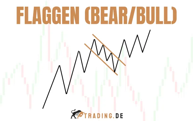 Flaggen