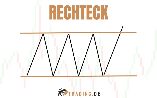 Rechteck