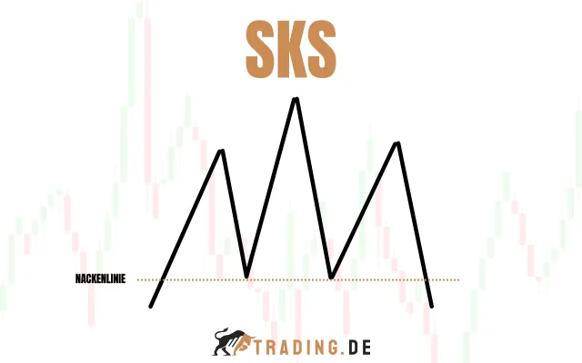 Schulter Kopf Schulter