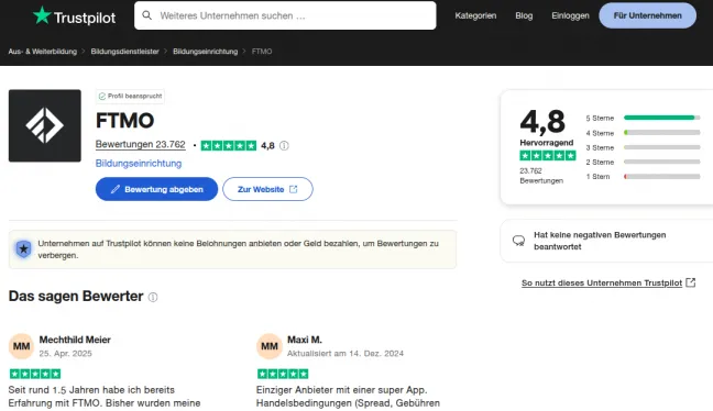 Bewertungen von FTMO bei Trustpilot
