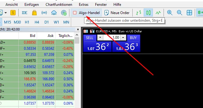 Automatisiertes Trading im MT5 einschalten