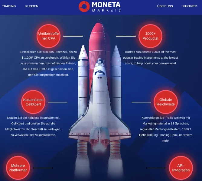 Affiliate Marketing Moneta Markets Vorteile