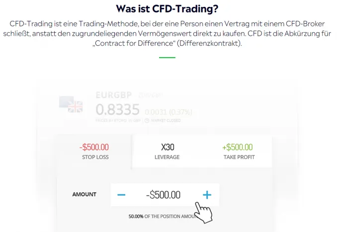 eToro CFD Trading
