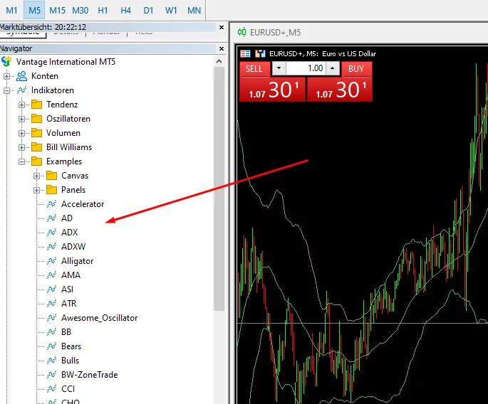 Indikatoren in den MT5 einfügen