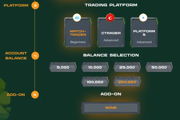 Auswahl des Startkapitals bei Funded Trader