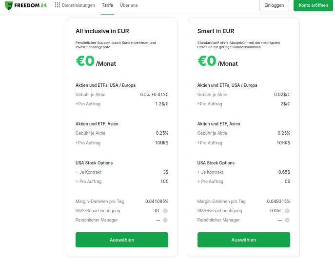 Tarife für Aktien App von Freedom24 2025