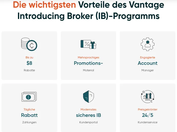 IB Vorteile bei Vantage Markets