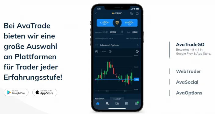 AvaTrade Handel