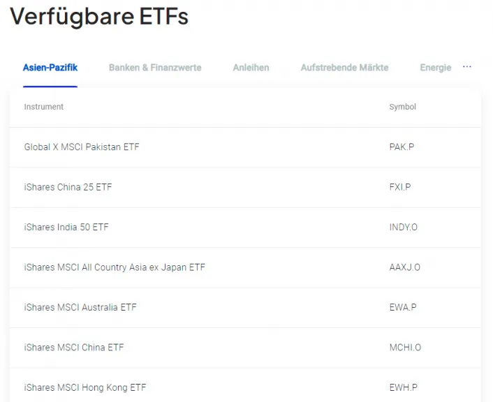 Pepperstone Auswahl an ETFs