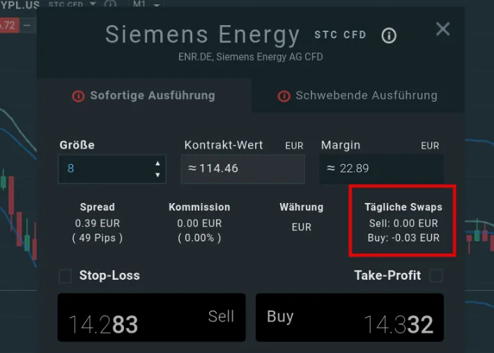 Swap beim CFD Trading