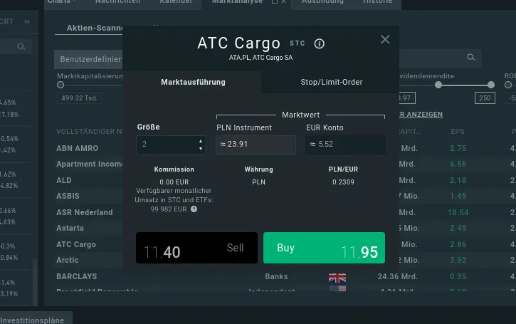 Aktien kaufen und verkaufen direkt nach dem Aktienscreening