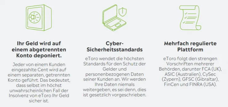 eToro Sicherheitsmassnahmen