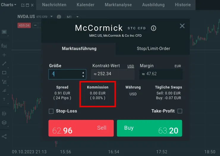 Kommissionen beim Aktien CFD