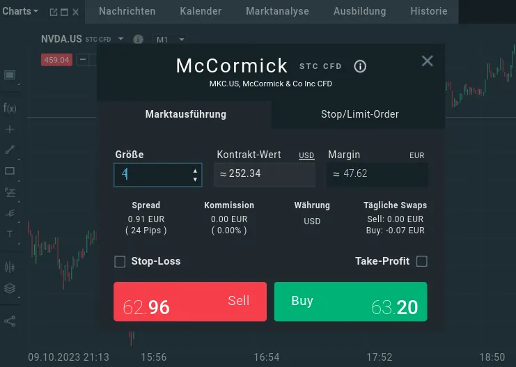 Aktien CFD Trade Beispiel
