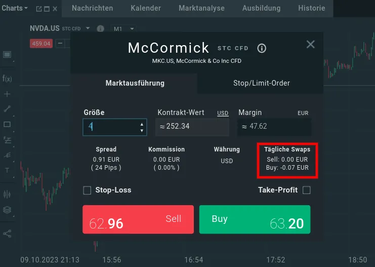 Finanzierungskosten beim Aktien CFD (Swaps)