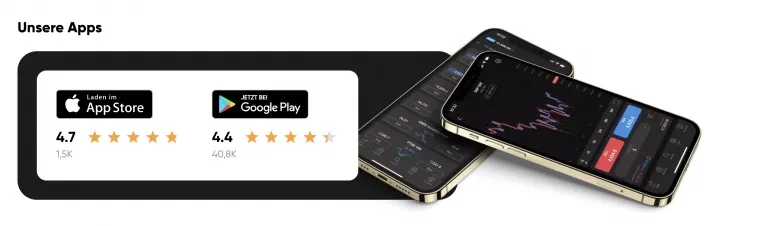 Die Capital.com Day Trading App für Android und iOS