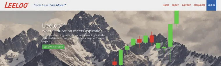 Leeloo Trading Futures Prop Trading Firma