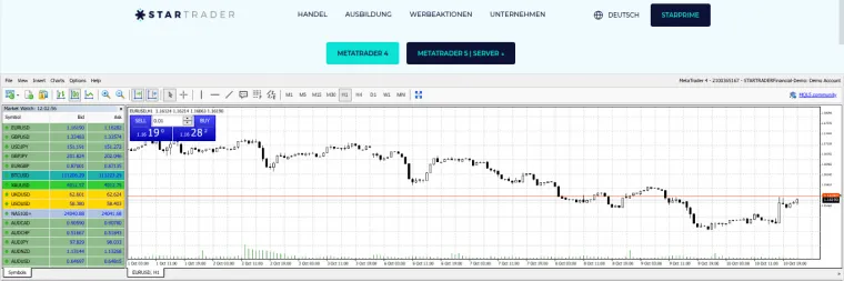 Webanwendung von StarTrader