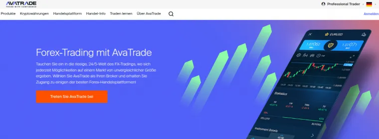 Forex Angebot bei AvaTrade