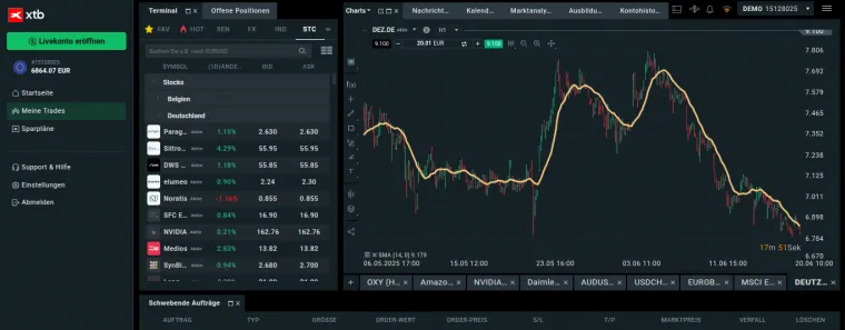 xStation Software von XTB