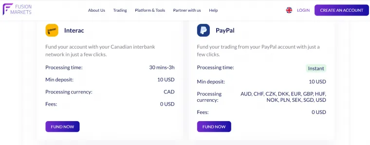 PayPal als Zahlungsmethode bei Fusion Markets