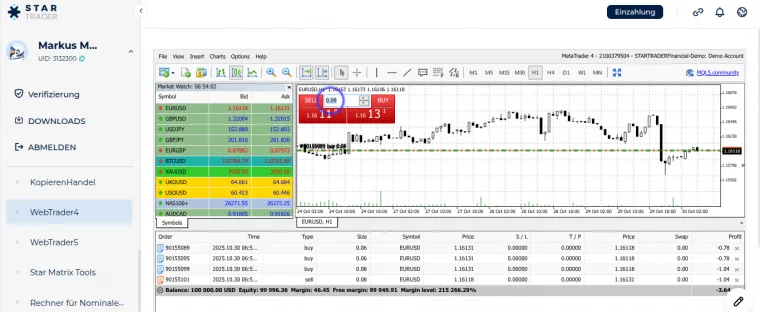 Trading Plattform mit Charts von MT4 bei StarTrader