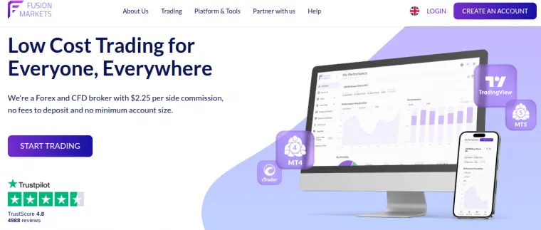 Fusion Markets Trading Plattformen zur Auswahl