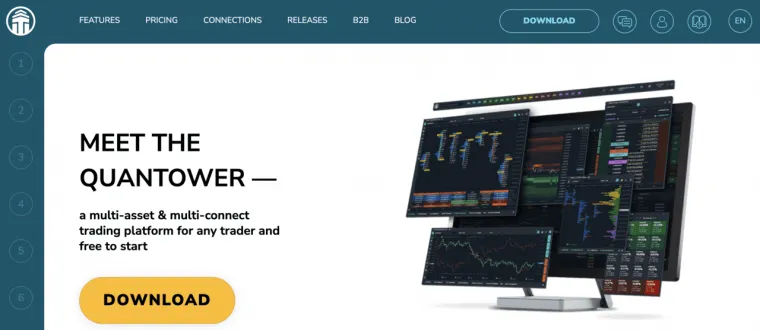 Quantower Futures Prop Trading