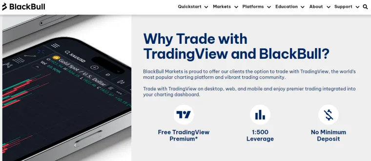 BlackBull Markets Tradingview