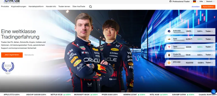 Daytrading Broker AvaTrade