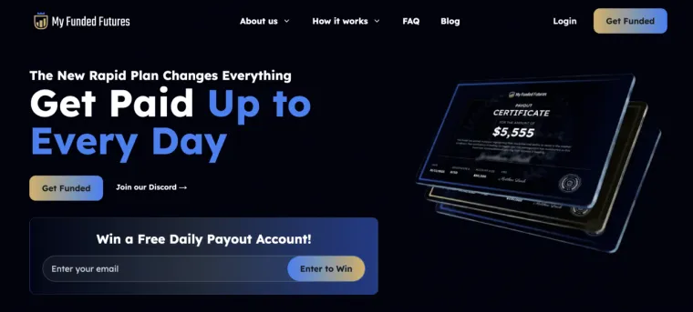 My Funded Futures Prop Trading Firma