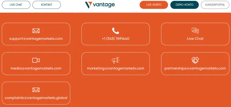 Kundenservice bei Vantage Markets