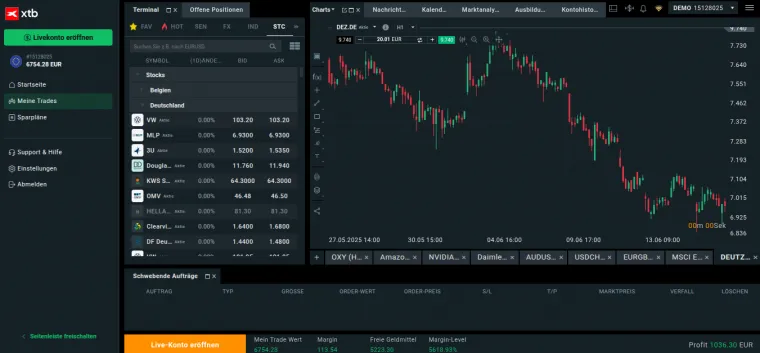 xStation 5 Plattform von XTB