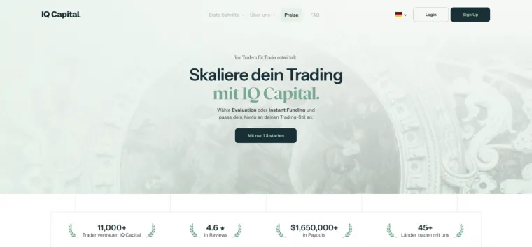 IQ Capital Prop Trading Firma, Angebot für Evaluation und Instant Funding mit nur 1 Dollar Startkapital.