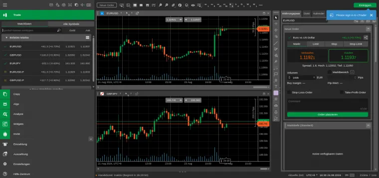 cTrader App Black Bull Markets