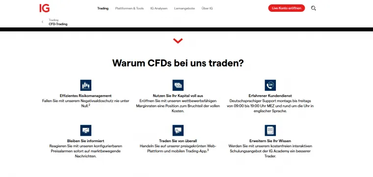 CFD Broker IG und dessen Vorteile