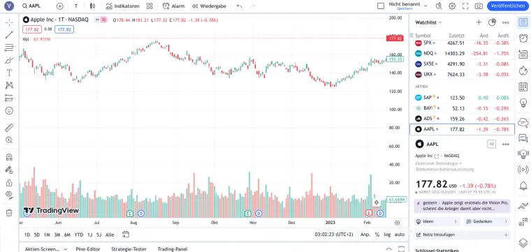 Tradingview Software TradingView muss mit einem Broker zum Handel verbunden werden