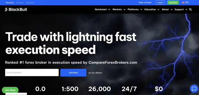 BlackBull CFD Broker ohne Nachschusspflicht