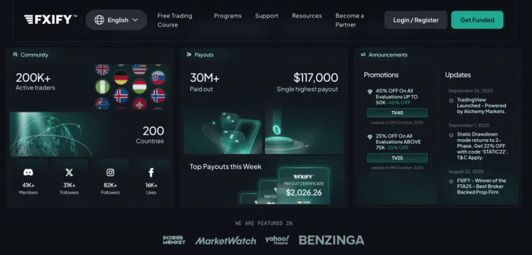 FxIFY Prop Trading Firma zeigt Statistiken wie über 200.000 aktive Trader, M+ ausgezahlt und hohe Einzel-Auszahlungen von 7.000.